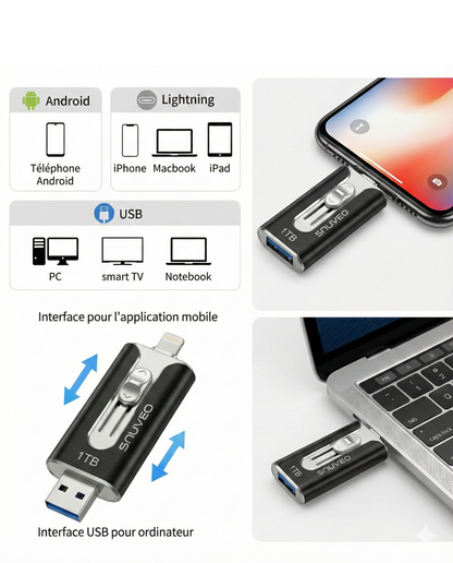 SAUVEO™ - 1000 Go (1 To) + Adaptateur